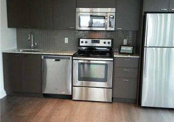 88-sheppard-avenue-e-north-york-ontario-c12858308