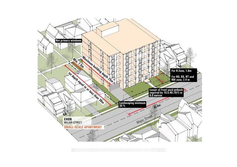 155-york-mills-road-toronto-north-york-ontario-c13514428