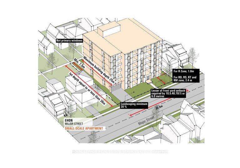155-york-mills-road-toronto-north-york-ontario-c13514428