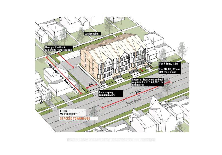 155-york-mills-road-toronto-north-york-ontario-c13514428