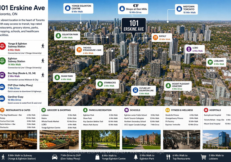 101-erskine-avenue-toronto-toronto-ontario-c13536146