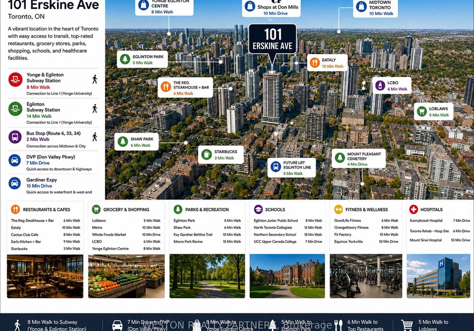 101-erskine-avenue-toronto-toronto-ontario-c13595002
