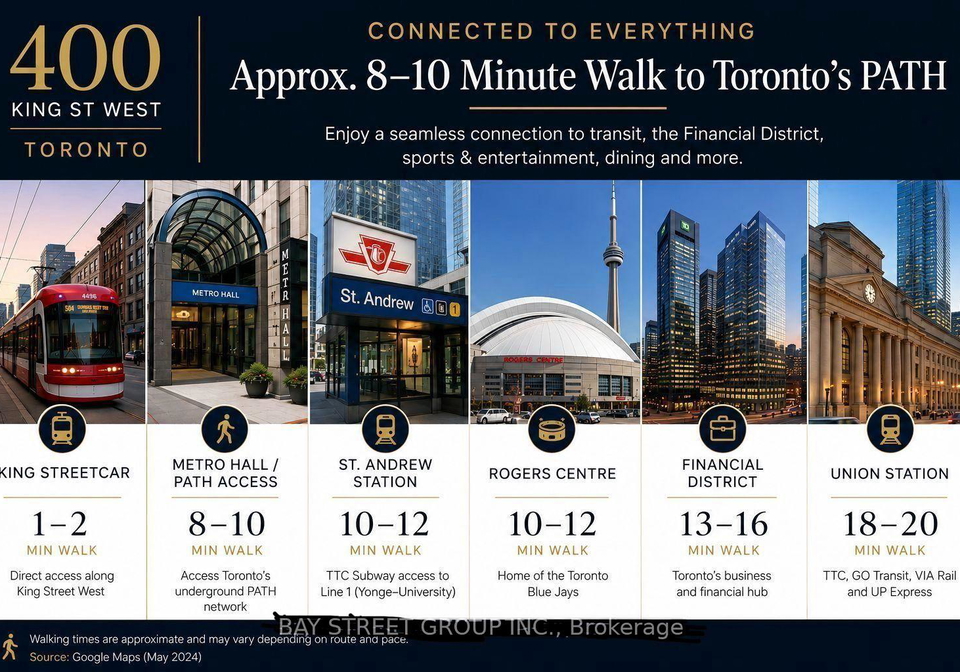 400-king-street-w-toronto-toronto-ontario-c13705814