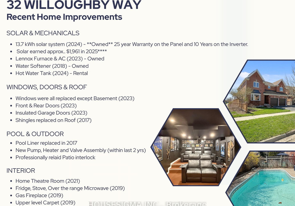 32-willoughby-way-halton-hills-ontario-w13415228