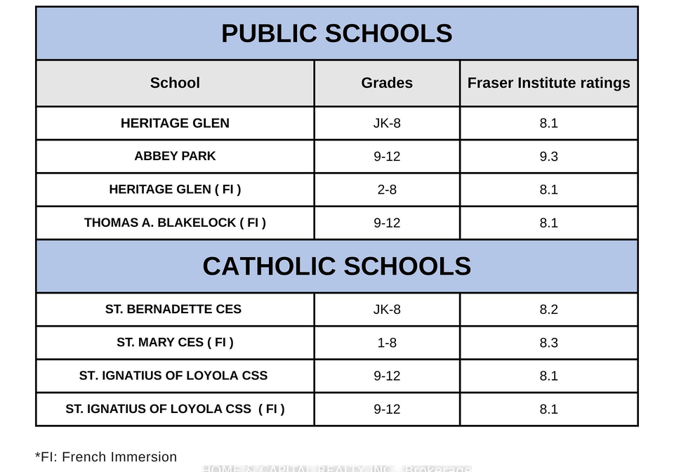1489-heritage-way-oakville-ontario-w13537934