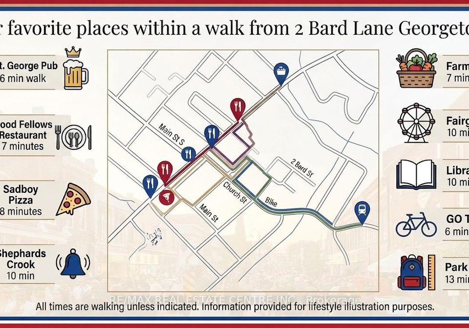 2-bard-lane-halton-hills-ontario-w13604198