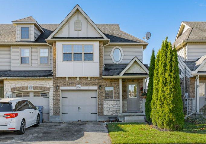 274-severn-drive-guelph-ontario-x12528474