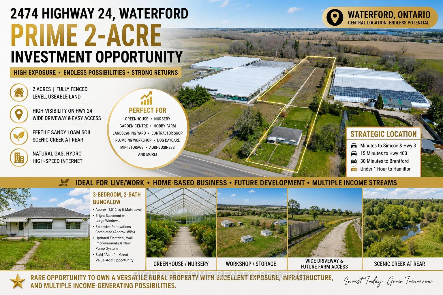 2474-highway-24-w-norfolk-ontario-x12992906