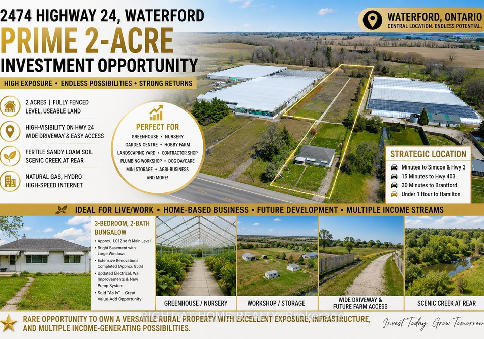 2474-highway-24-w-norfolk-ontario-x12992906