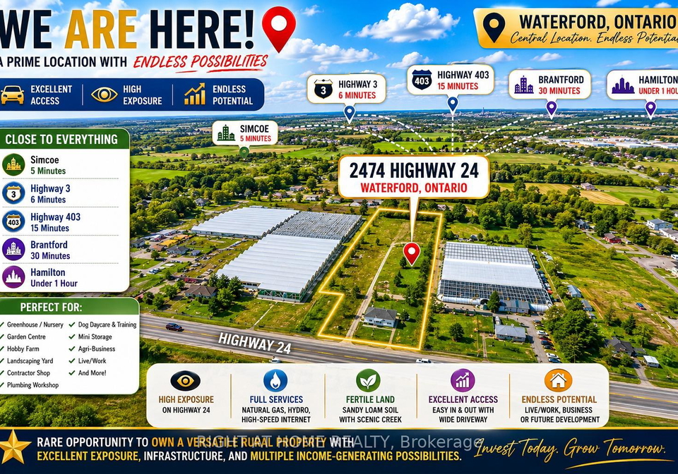 2474-highway-24-w-norfolk-ontario-x12992906