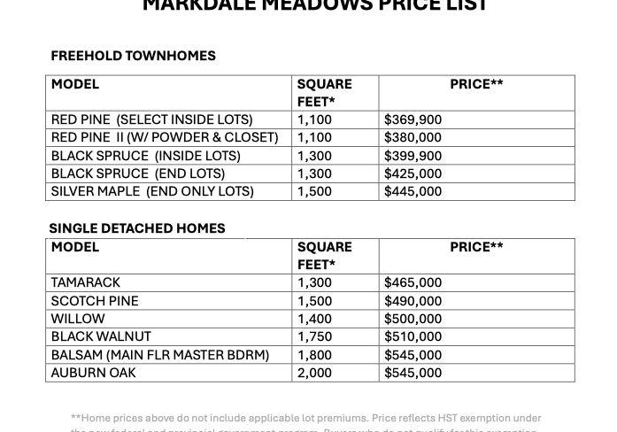 lot-13-markdale-meadows-drive-grey-highlands-ontario-x13640570